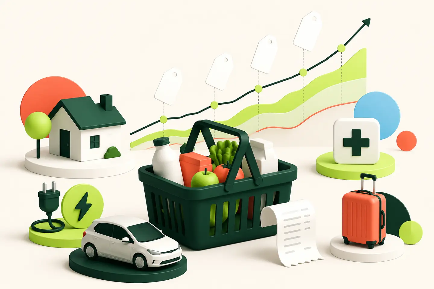 Illustrierter Warenkorb mit Symbolen für Wohnen, Energie, Mobilität, Gesundheit und Reisen sowie einer Preisentwicklungskurve